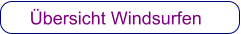 Übersicht Windsurfen