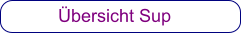 Übersicht Sup
