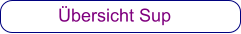 Übersicht Sup