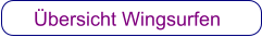 Übersicht Wingsurfen
