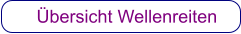 Übersicht Wellenreiten