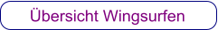 Übersicht Wingsurfen
