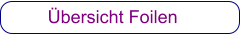 Übersicht Foilen