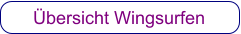 Übersicht Wingsurfen