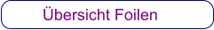 Übersicht Foilen