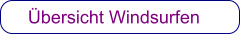 Übersicht Windsurfen