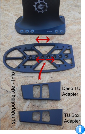 surfdepotkiel.de - Info Deep TU Adapter TU Box Adapter