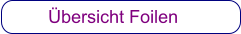 Übersicht Foilen