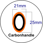 21mm 25mm Carbonhandle