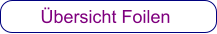 Übersicht Foilen