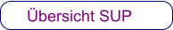 Übersicht SUP
