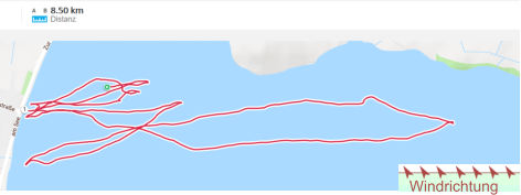 Windrichtung