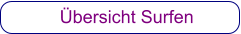 Übersicht Surfen