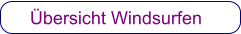 Übersicht Windsurfen