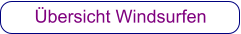 Übersicht Windsurfen