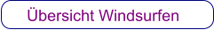 Übersicht Windsurfen
