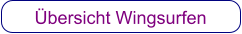 Übersicht Wingsurfen