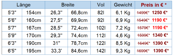 1499€*  1250 €*  1549€*  1190 €*  1579€*  1190 €*  1599€*  1340 €*  1649€*  1390 €*  1699€*   1390 €*