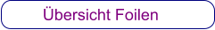 Übersicht Foilen